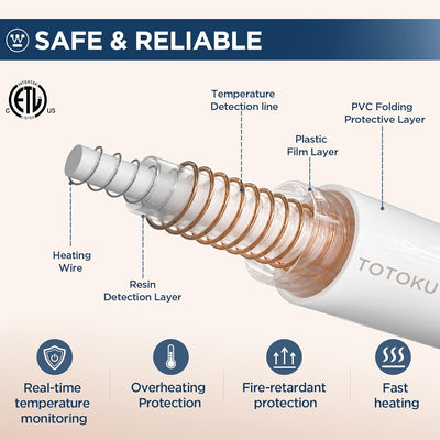 Electric Blanket Heated Throw, Super Cozy Soft Flannel 50"" X 60"" Heated Throw with 6 Fast Heating Levels & 2-10 Auto-Off, Machine Washable, ETL&FCC Certification, Home Office Use, Beige